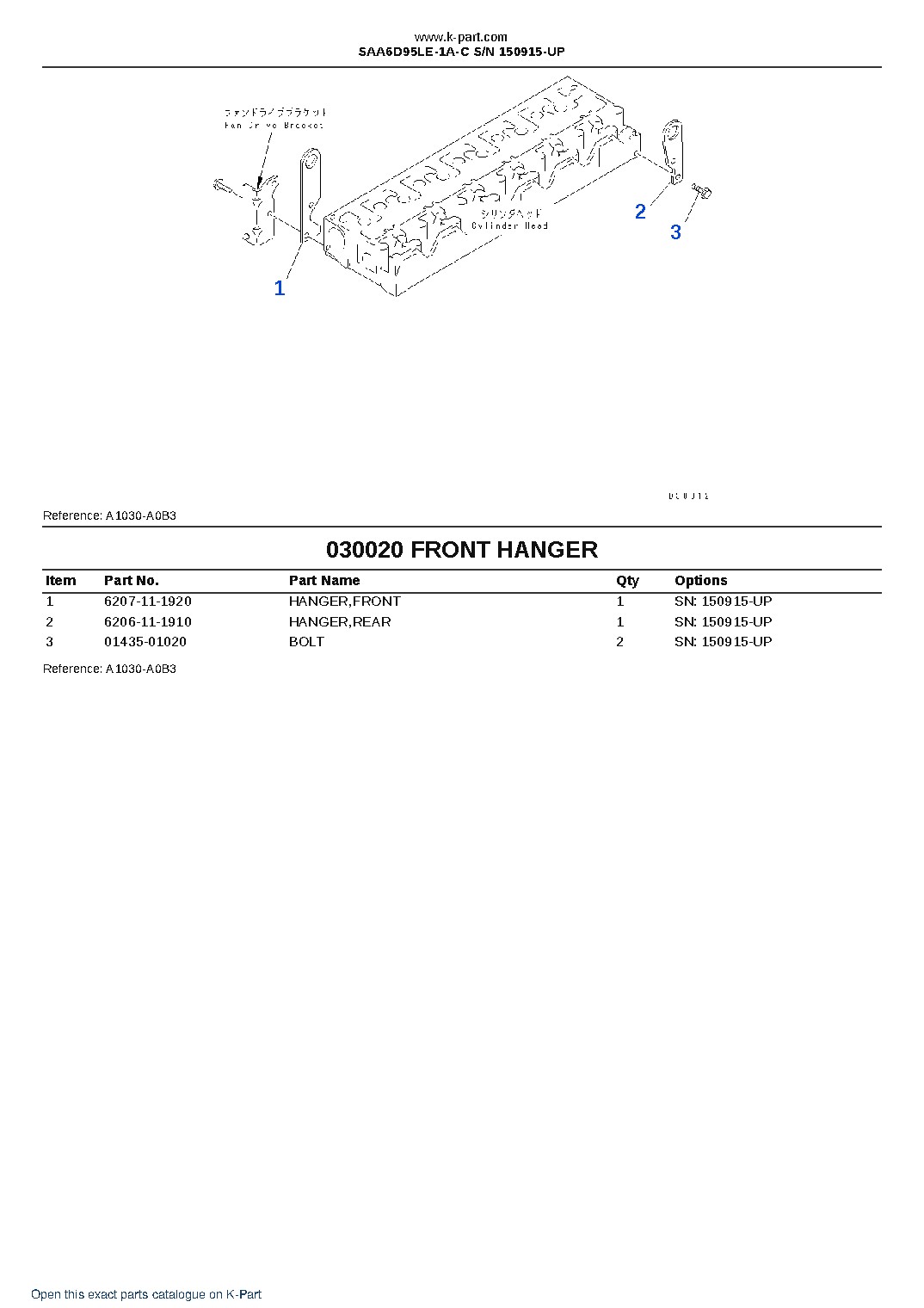 SAA6D95LE-1A-C S/N 150915-UP – sample page 2 SAA6D95LE-1A-C S/N 150915-UP – sample page 2
