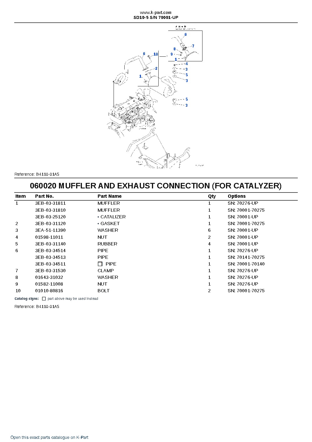 SD10-5 S/N 70001-UP – sample page 6 SD10-5 S/N 70001-UP – sample page 6