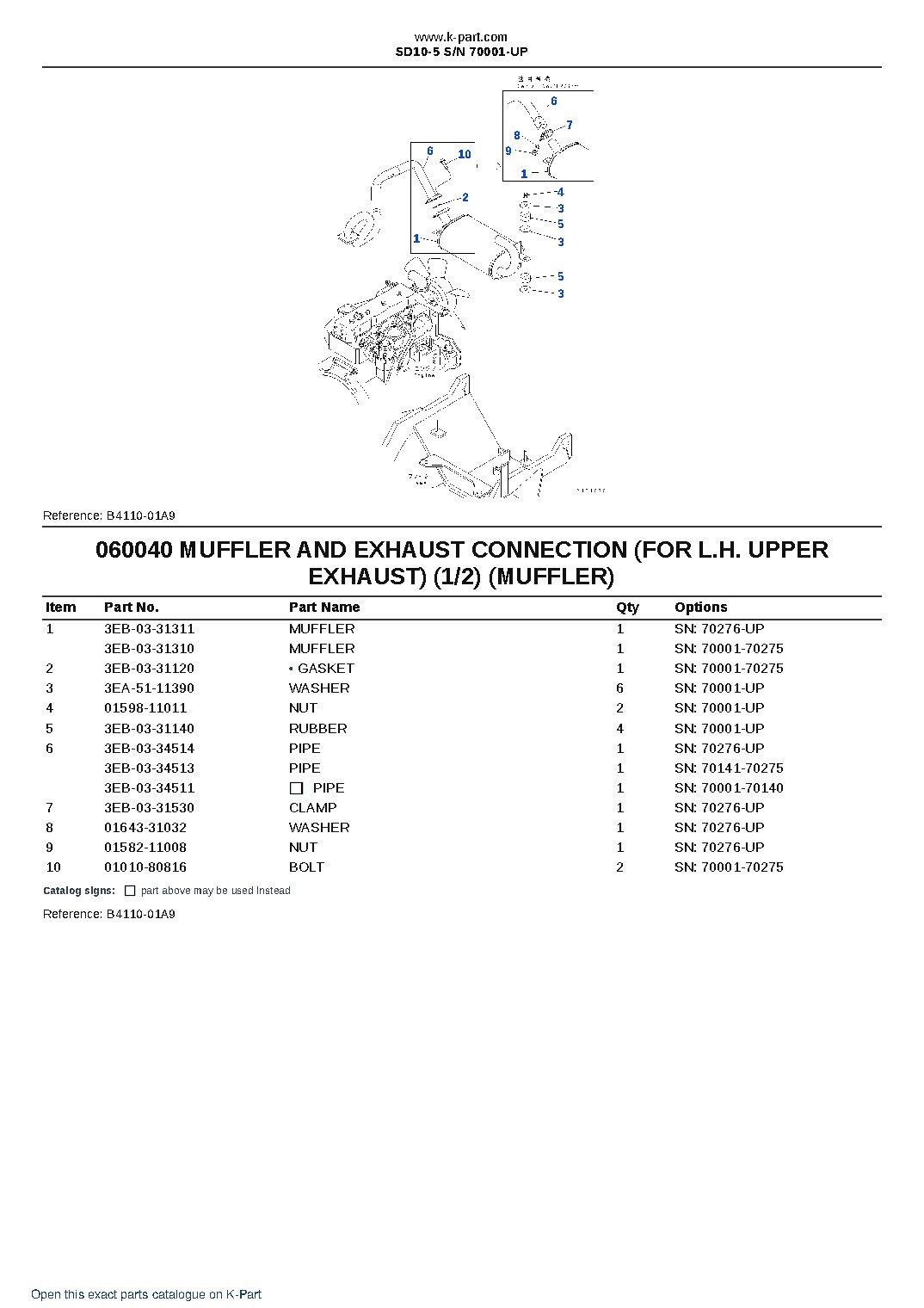 SD10-5 S/N 70001-UP – sample page 8 SD10-5 S/N 70001-UP – sample page 8
