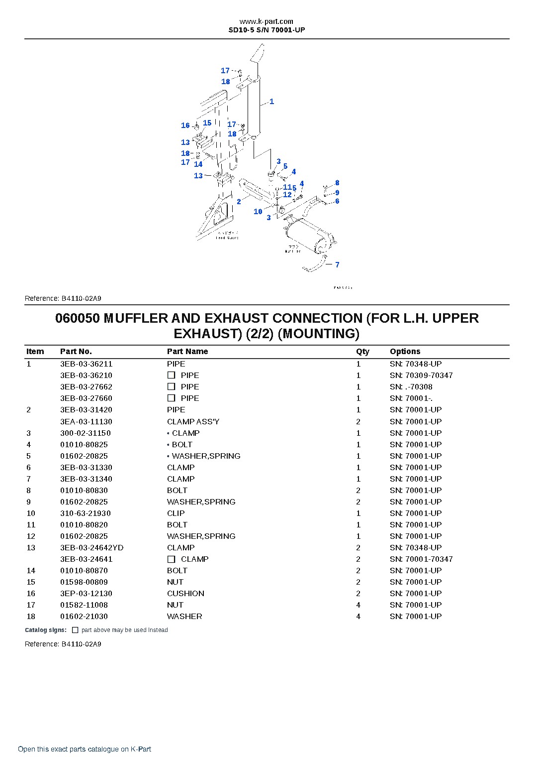 SD10-5 S/N 70001-UP – sample page 9 SD10-5 S/N 70001-UP – sample page 9