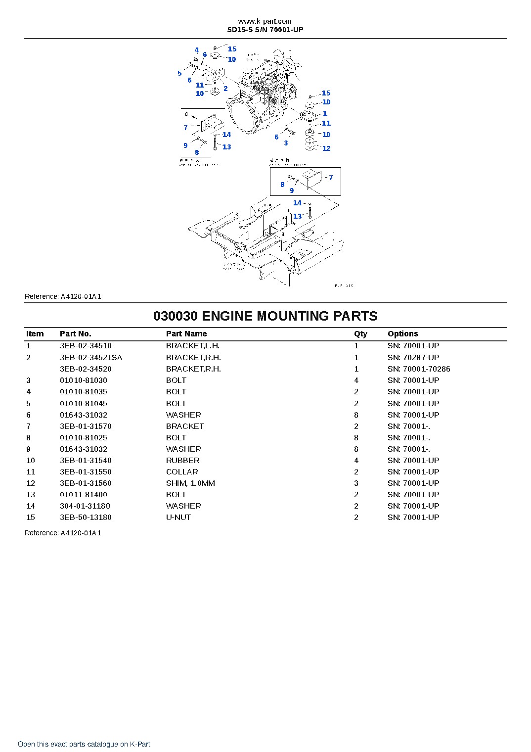 SD15-5 S/N 70001-UP – sample page 3 SD15-5 S/N 70001-UP – sample page 3