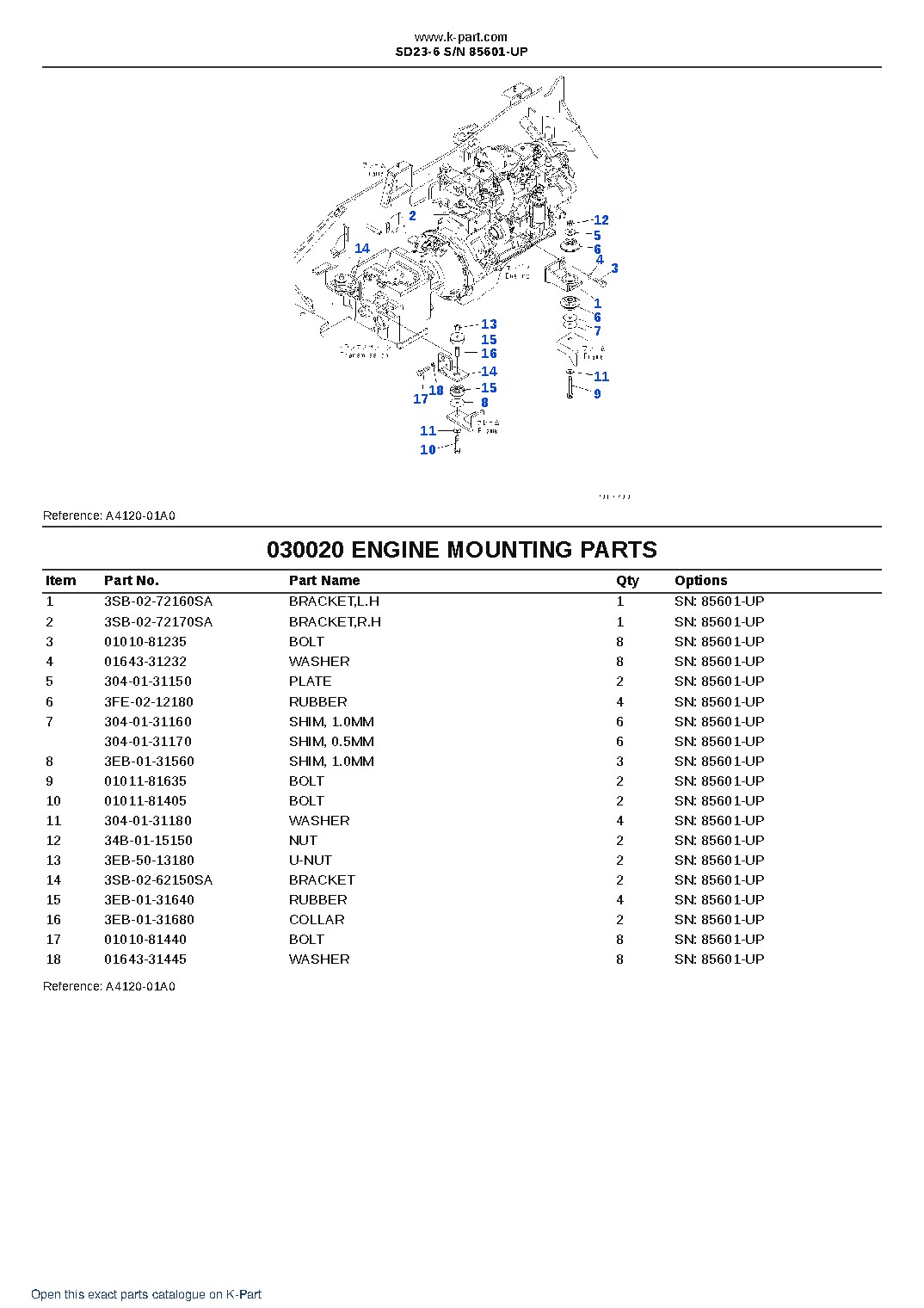 SD23-6 S/N 85601-UP – sample page 2