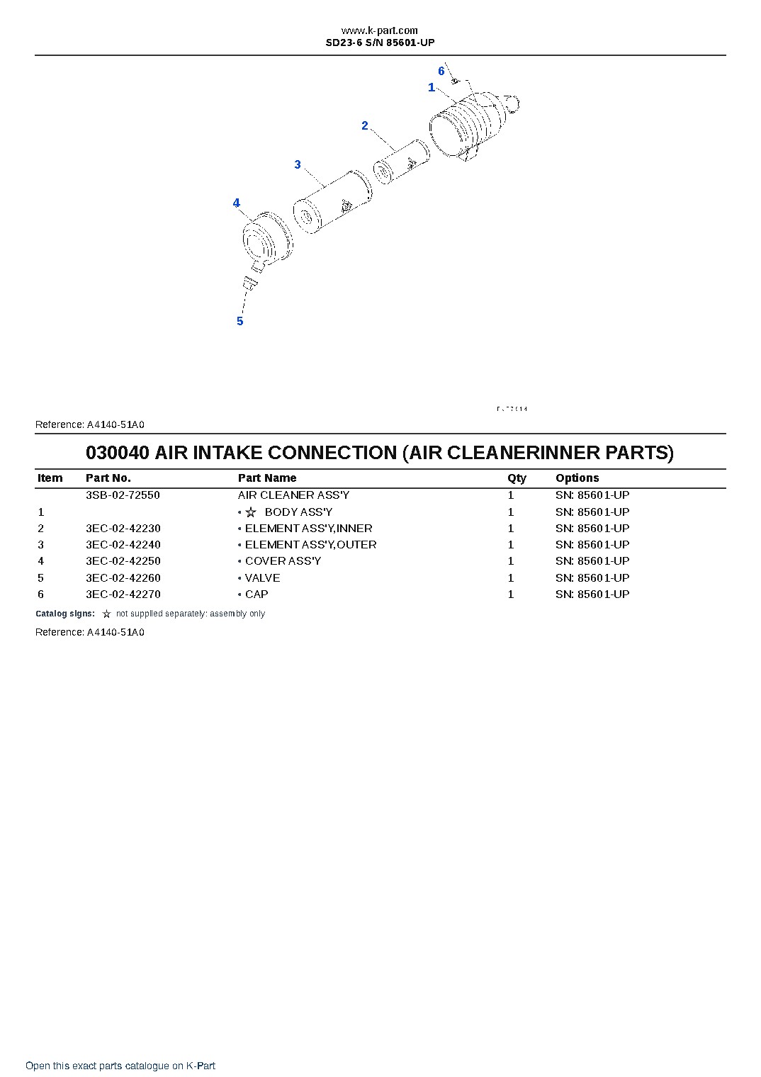 SD23-6 S/N 85601-UP – sample page 4