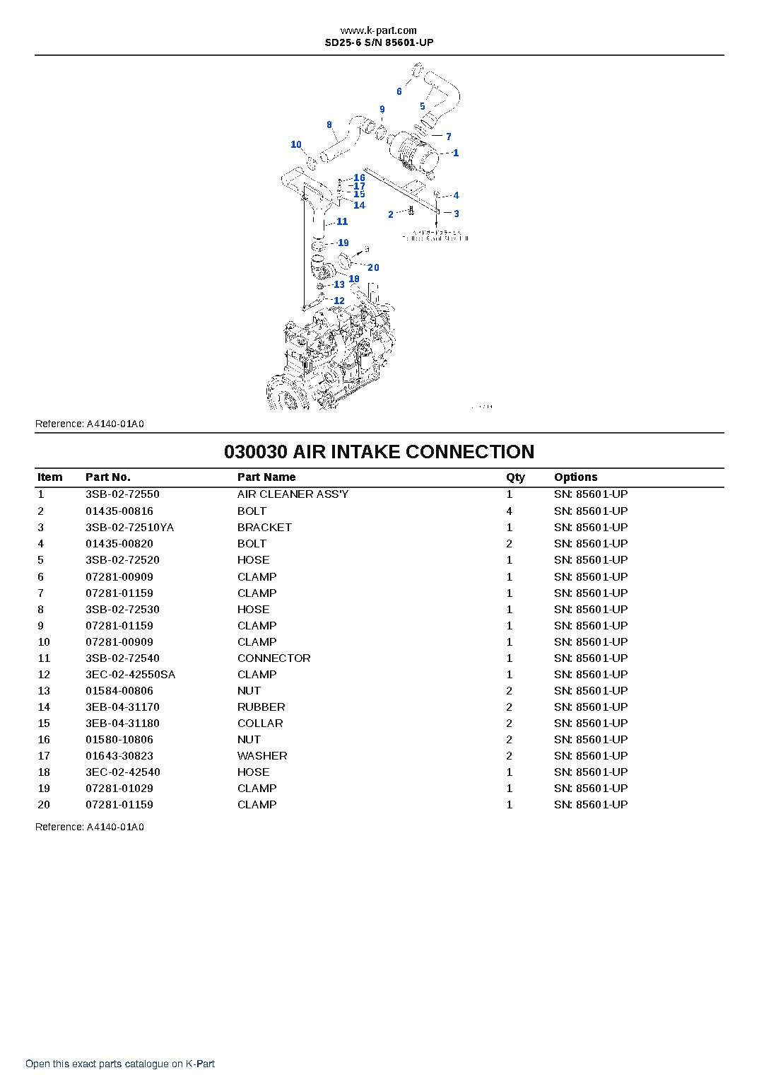 SD25-6 S/N 85601-UP – sample page 3