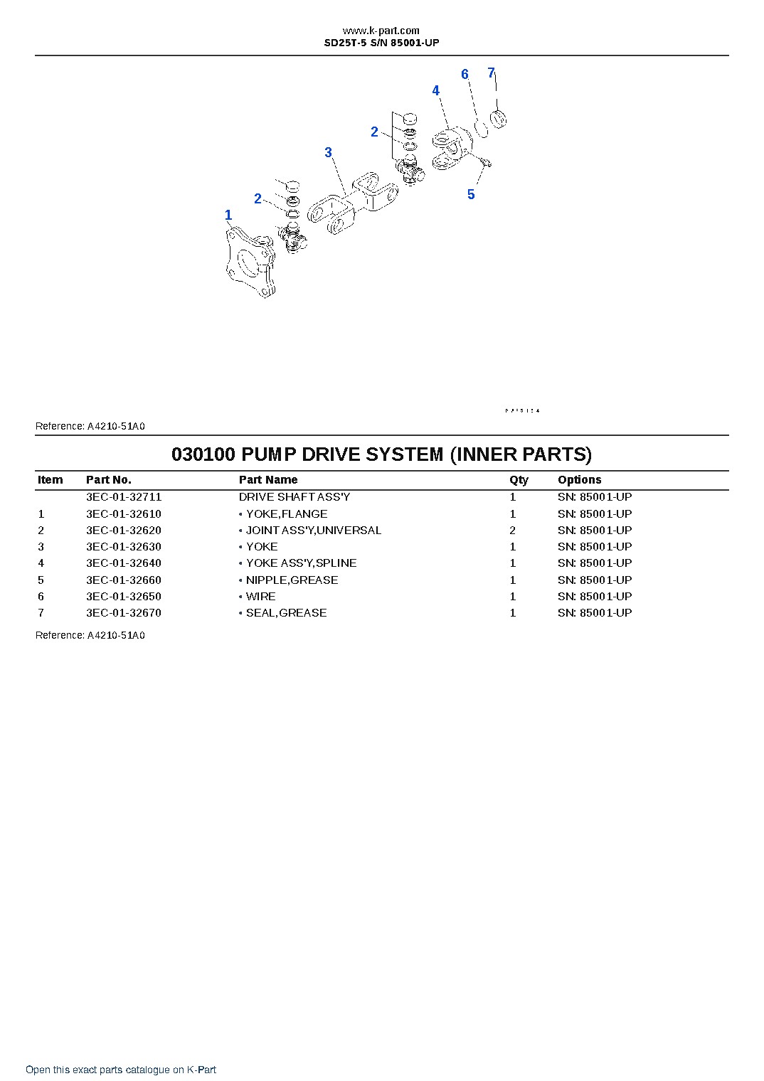 SD25T-5 S/N 85001-UP – sample page 10