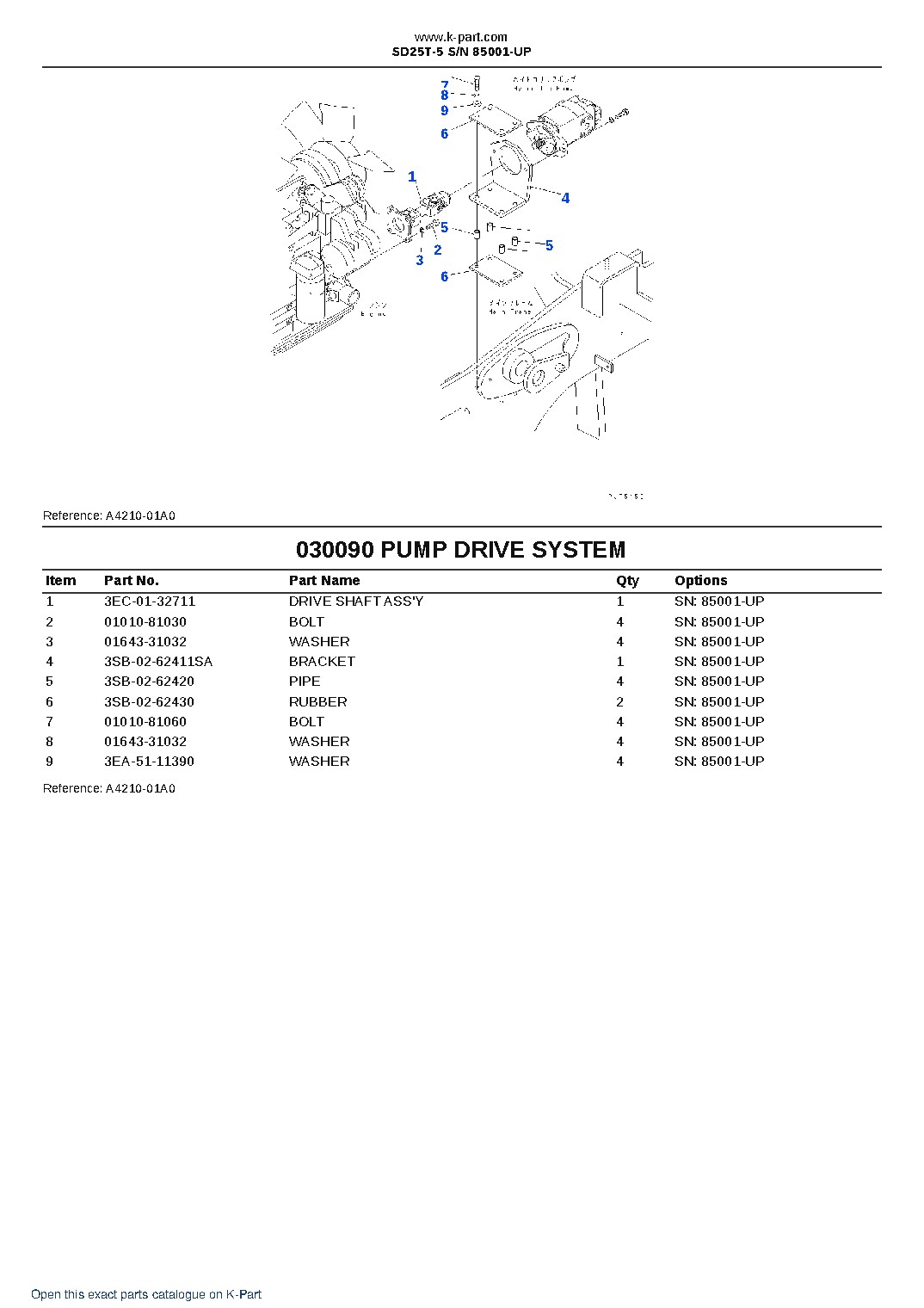 SD25T-5 S/N 85001-UP – sample page 9