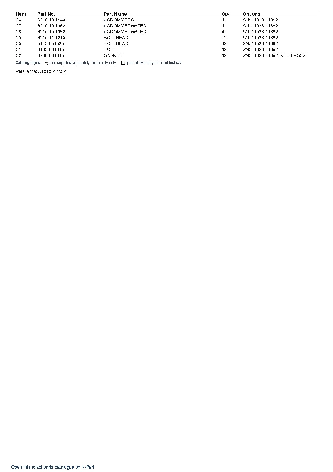 SDA12V140-1B-A S/N 10001-UP – sample page 6
