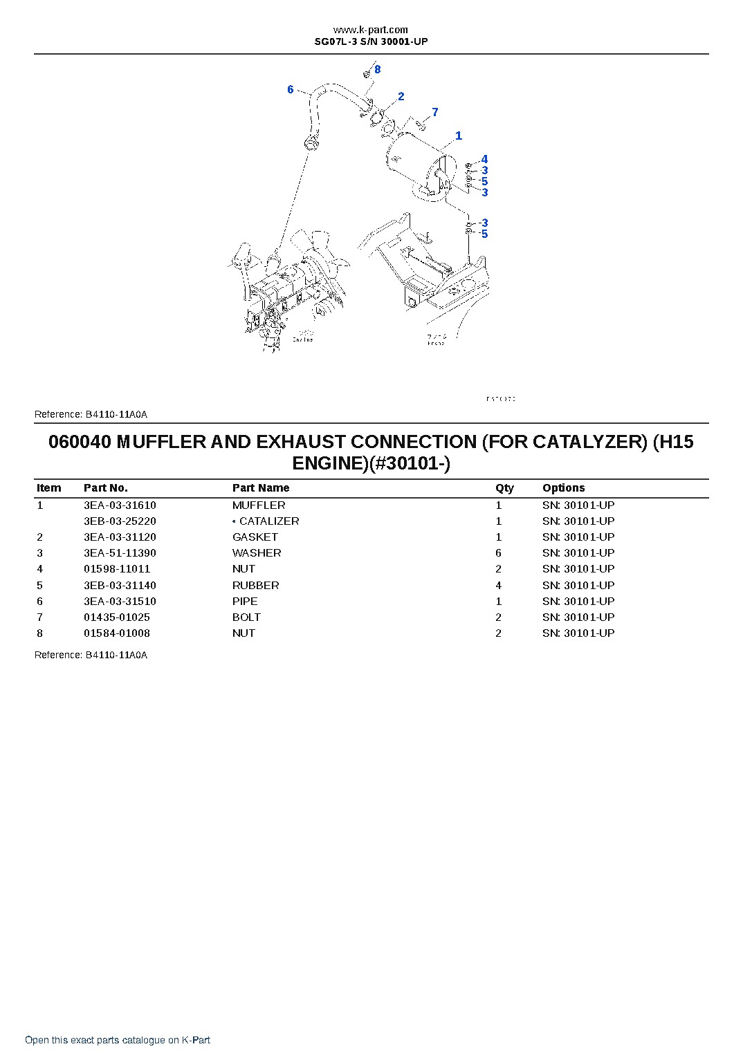 SG07L-3 S/N 30001-UP – sample page 10 SG07L-3 S/N 30001-UP – sample page 10
