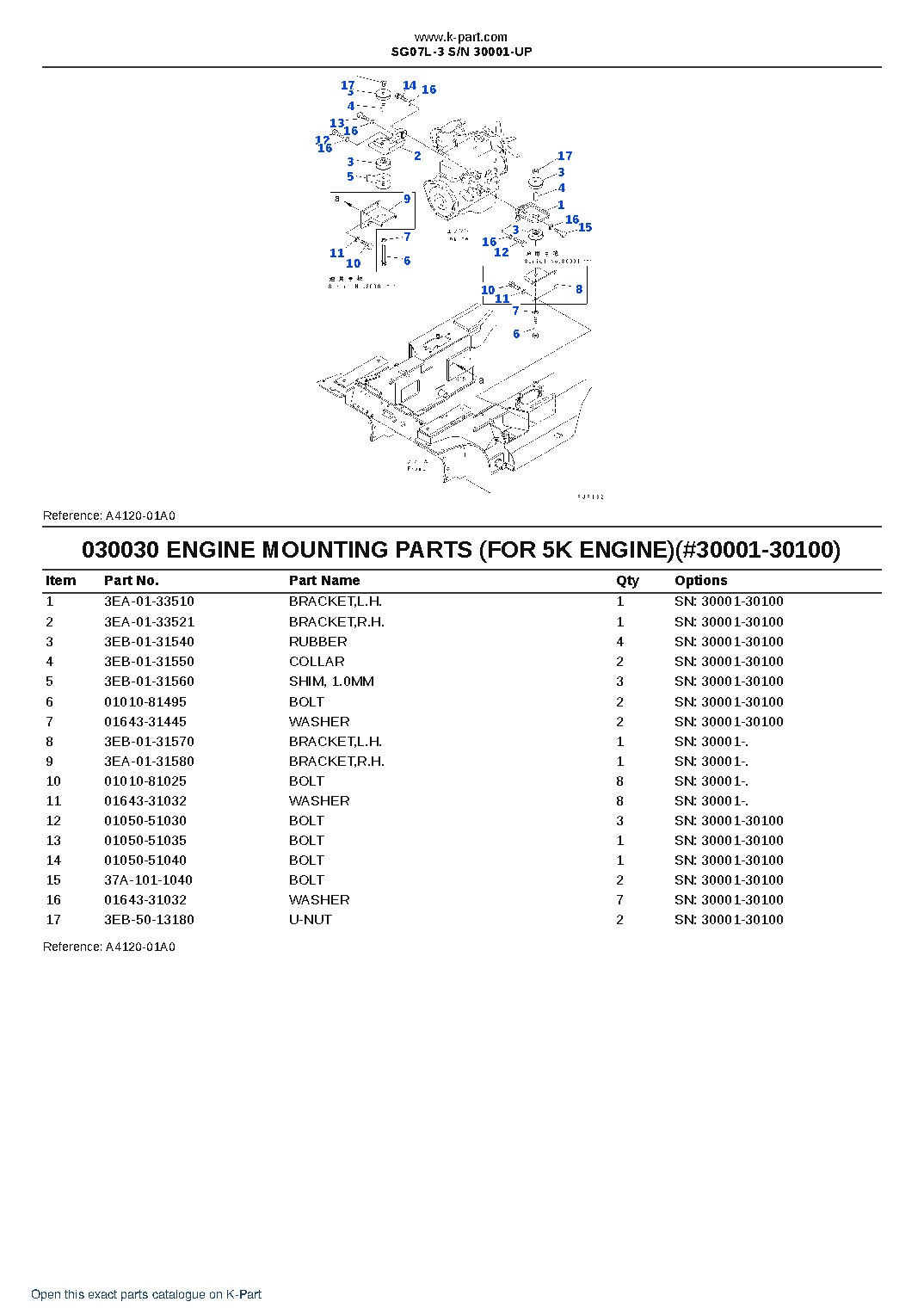 SG07L-3 S/N 30001-UP – sample page 3 SG07L-3 S/N 30001-UP – sample page 3