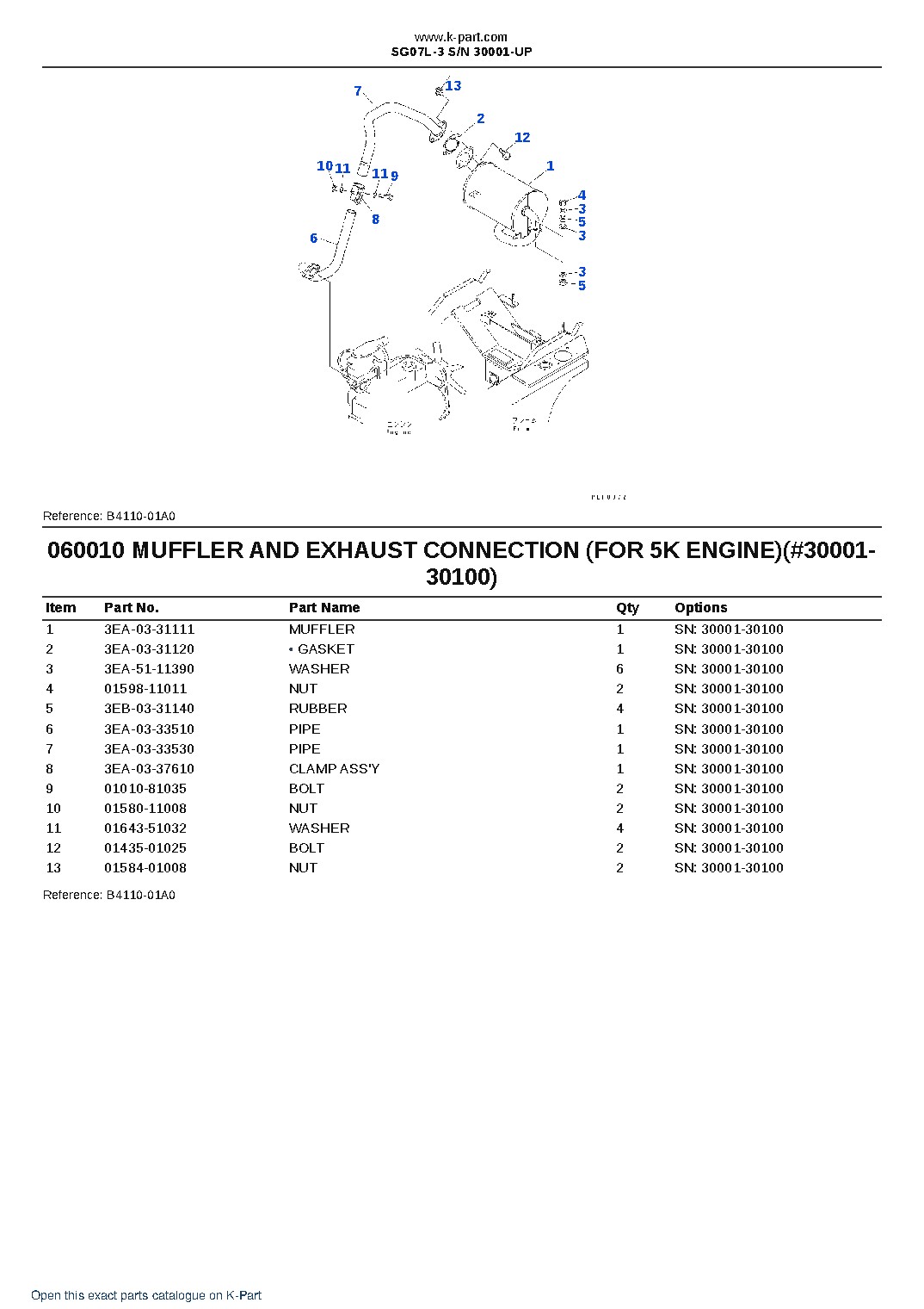 SG07L-3 S/N 30001-UP – sample page 7 SG07L-3 S/N 30001-UP – sample page 7