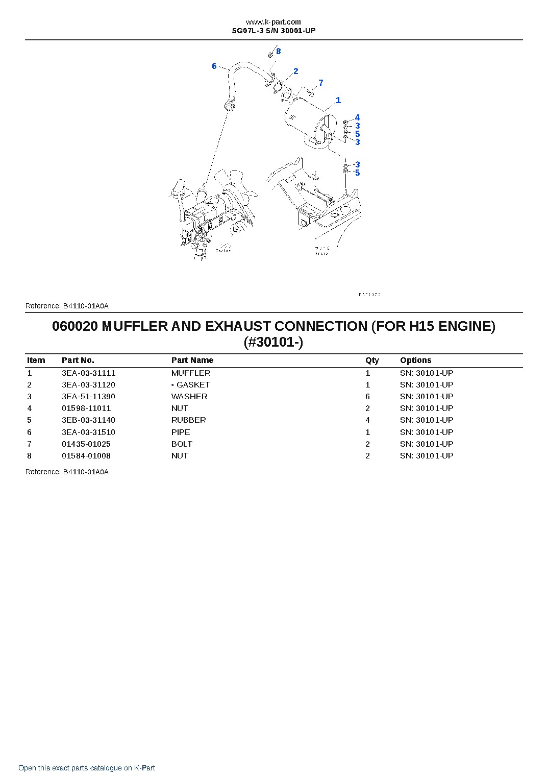 SG07L-3 S/N 30001-UP – sample page 8 SG07L-3 S/N 30001-UP – sample page 8