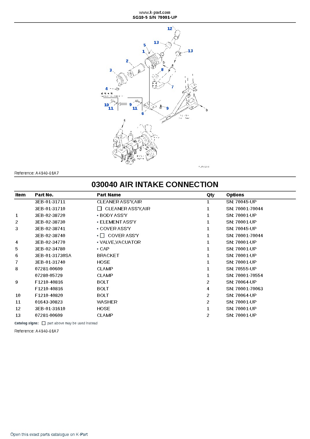 SG10-5 S/N 70001-UP – sample page 4 SG10-5 S/N 70001-UP – sample page 4