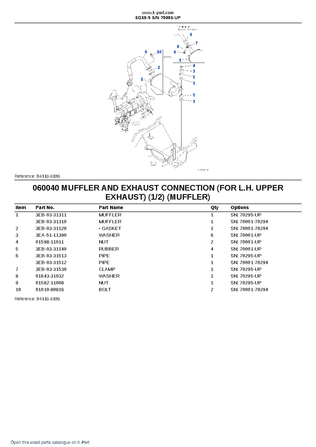 SG10-5 S/N 70001-UP – sample page 9 SG10-5 S/N 70001-UP – sample page 9