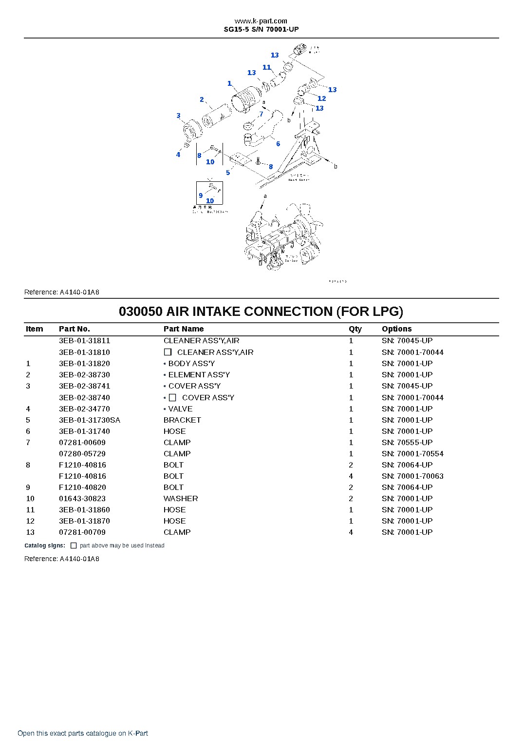 SG15-5 S/N 70001-UP – sample page 5 SG15-5 S/N 70001-UP – sample page 5