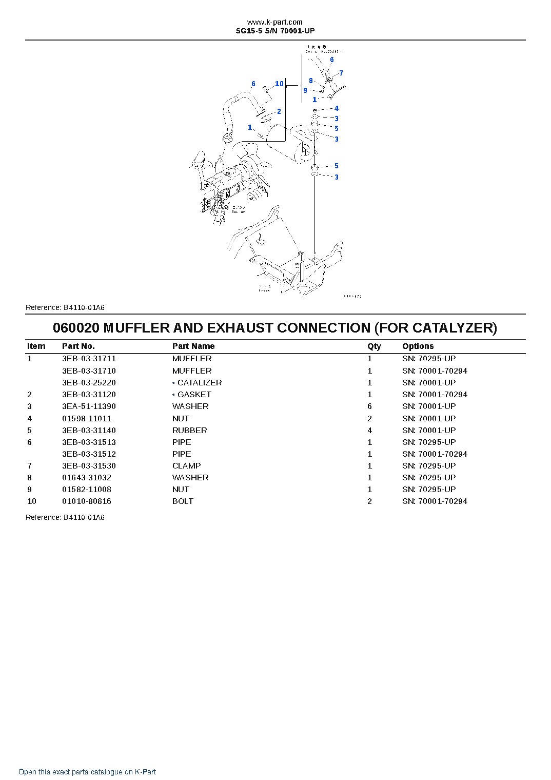 SG15-5 S/N 70001-UP – sample page 7 SG15-5 S/N 70001-UP – sample page 7
