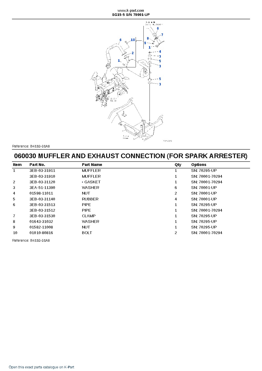 SG15-5 S/N 70001-UP – sample page 8 SG15-5 S/N 70001-UP – sample page 8