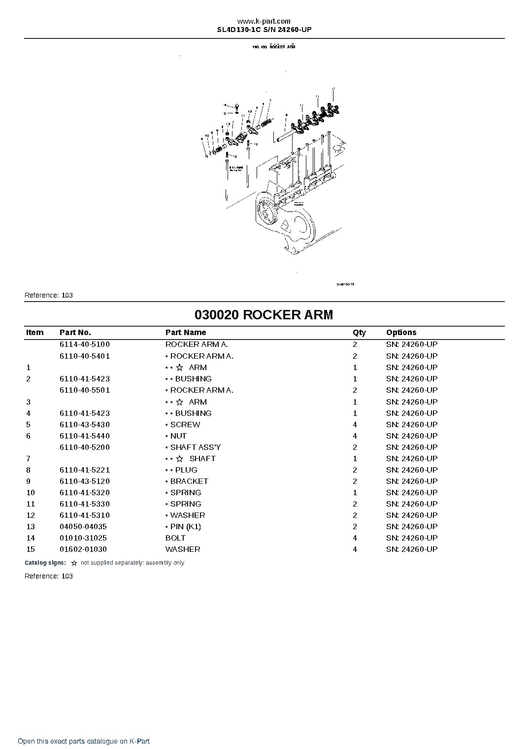 SL4D130-1C S/N 24260-UP – sample page 3