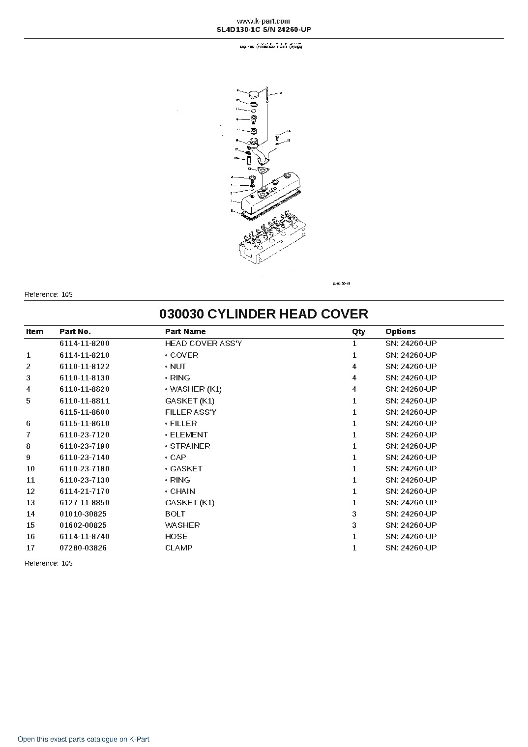 SL4D130-1C S/N 24260-UP – sample page 4
