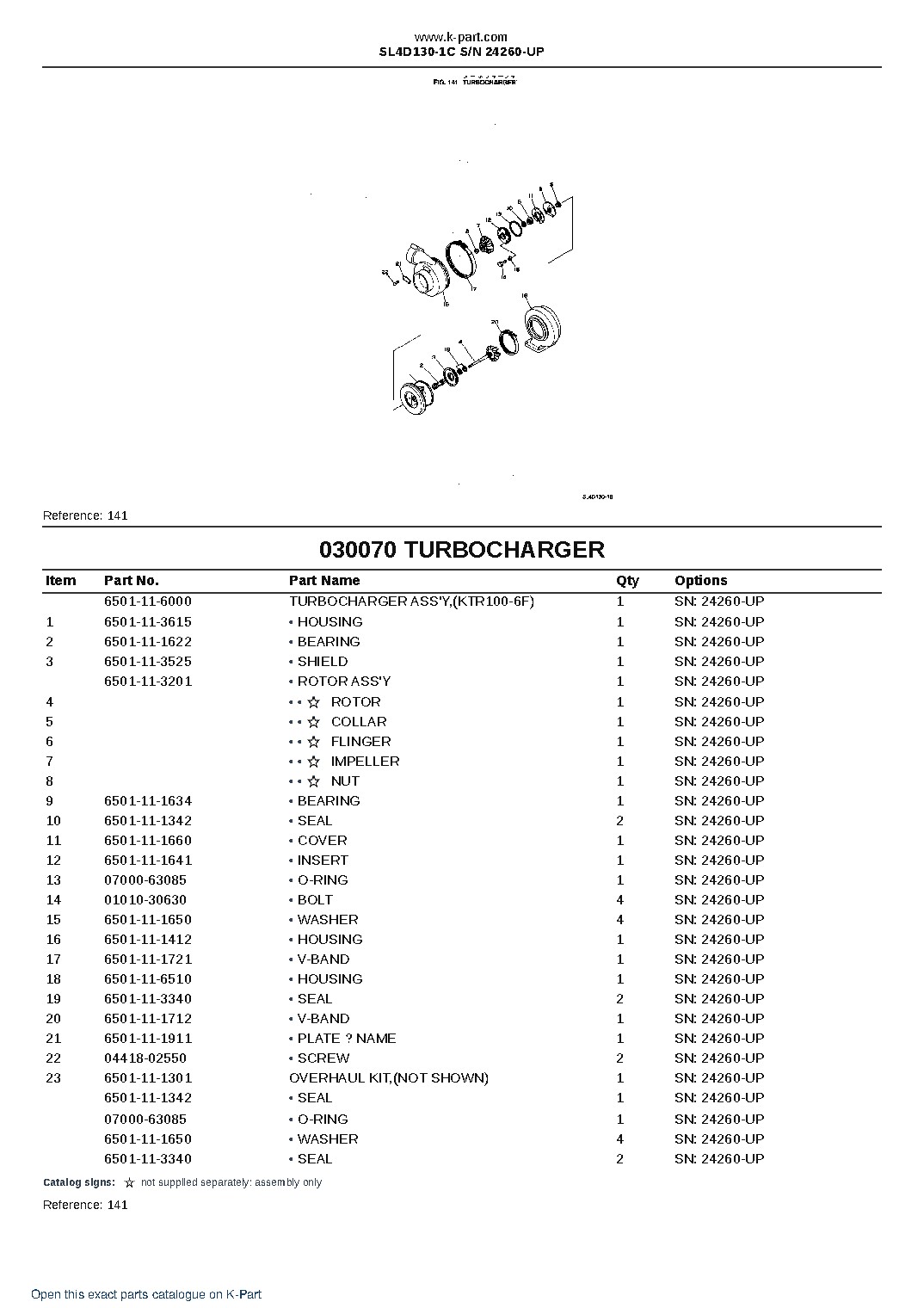 SL4D130-1C S/N 24260-UP – sample page 8