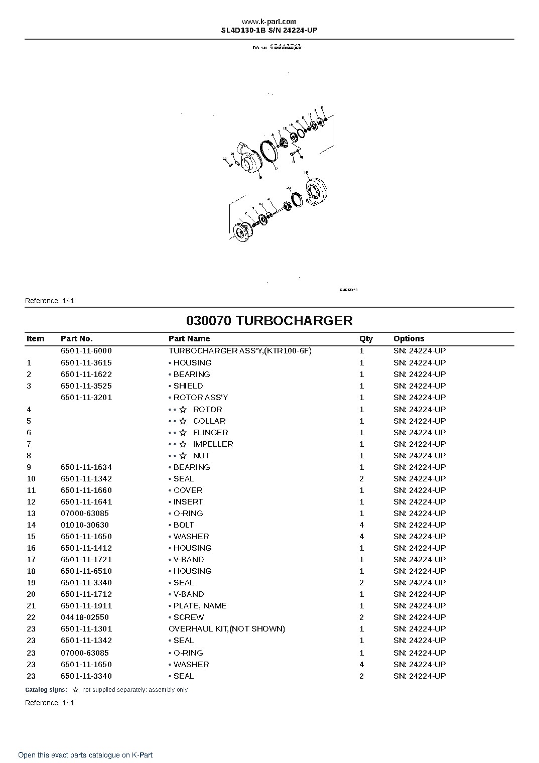 SL4D130-1B S/N 24224-UP – sample page 8 SL4D130-1B S/N 24224-UP – sample page 8