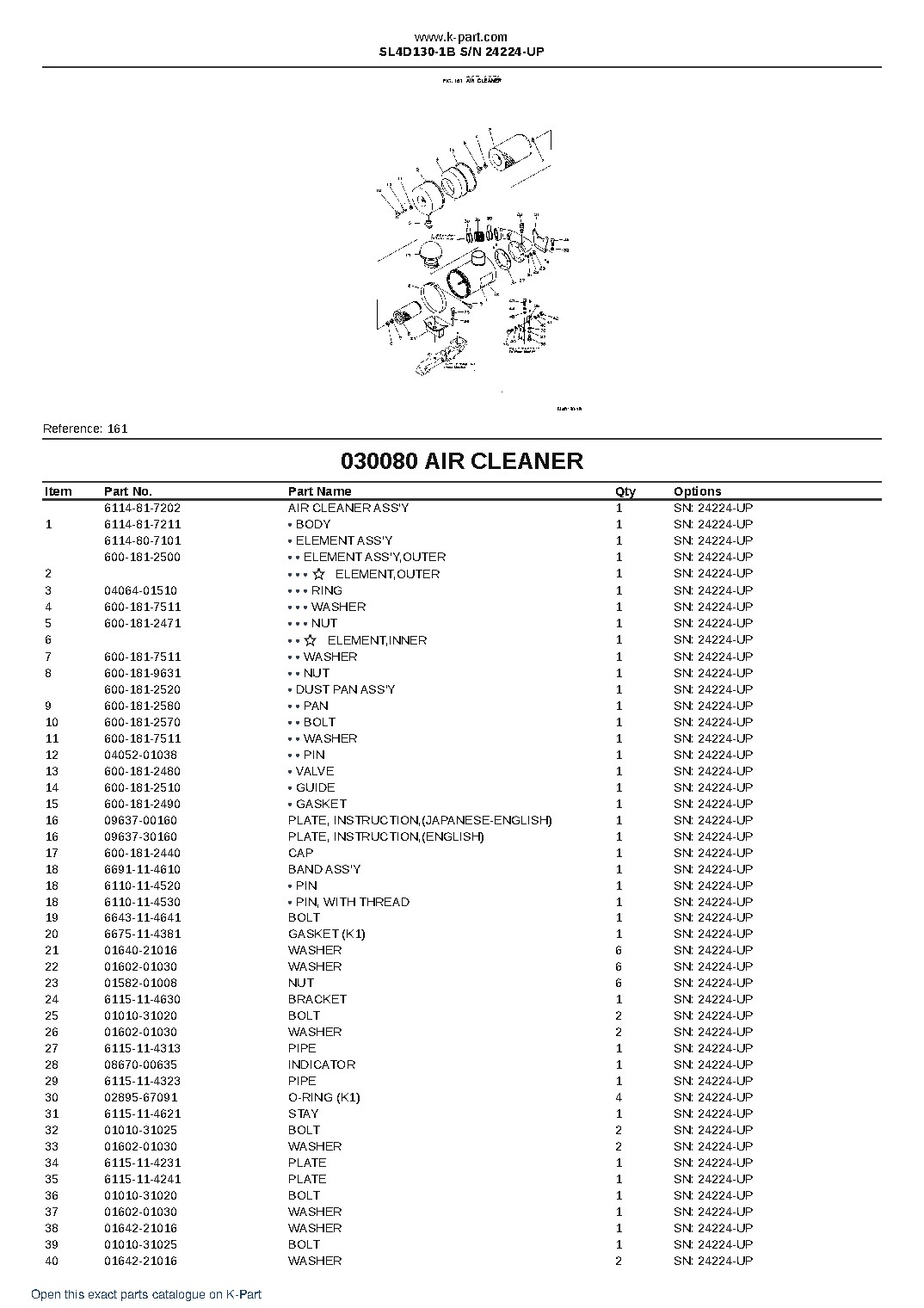 SL4D130-1B S/N 24224-UP – sample page 9 SL4D130-1B S/N 24224-UP – sample page 9