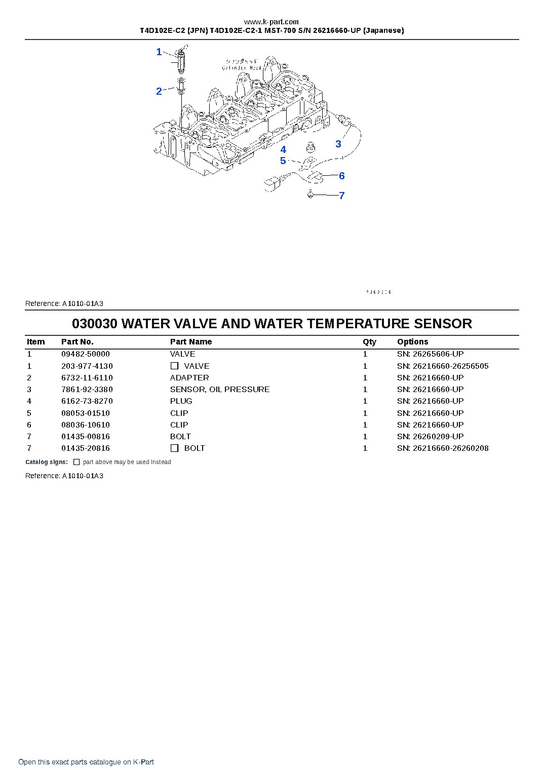 T4D102E-C2 (JPN) T4D102E-C2-1 MST-700 S/N 26216660-UP (Japanese) – sample page 3
