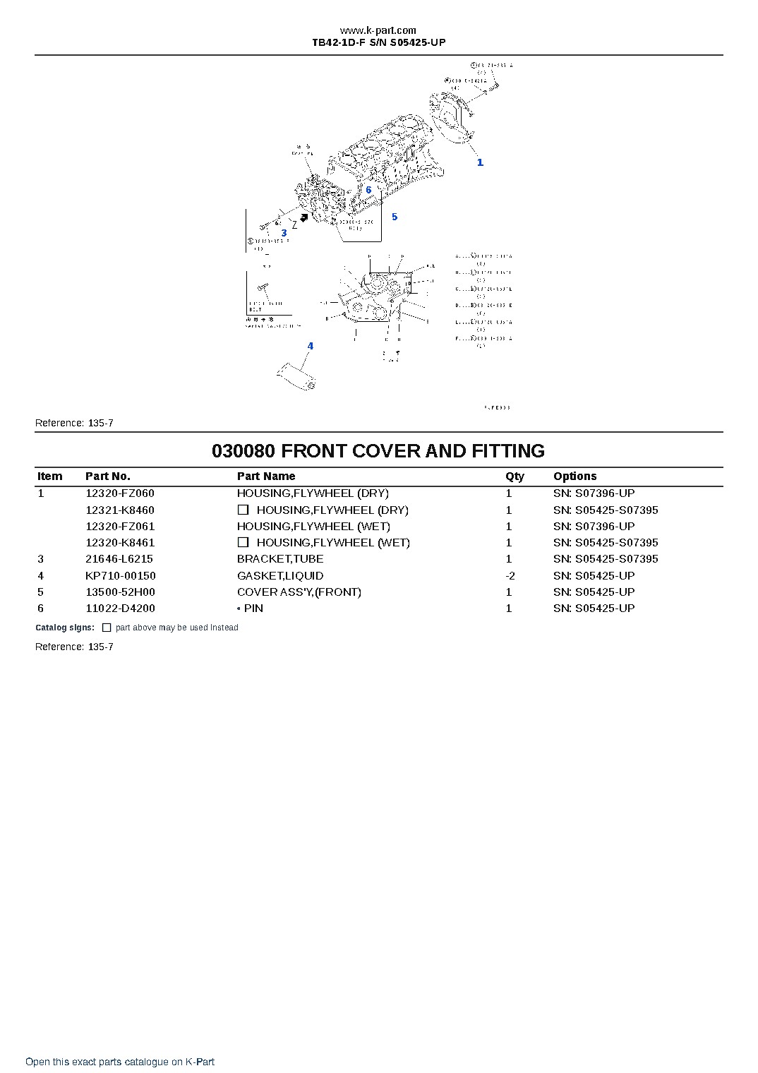 TB42-1D-F S/N S05425-UP – sample page 10