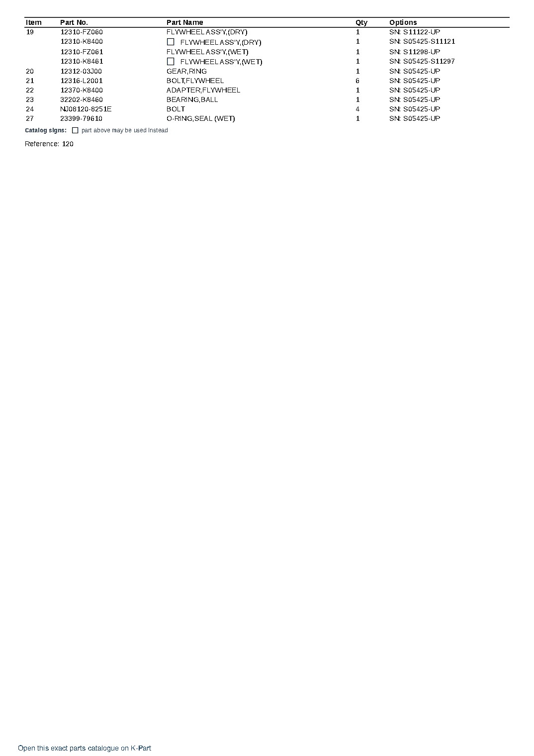 TB42-1D-F S/N S05425-UP – sample page 7