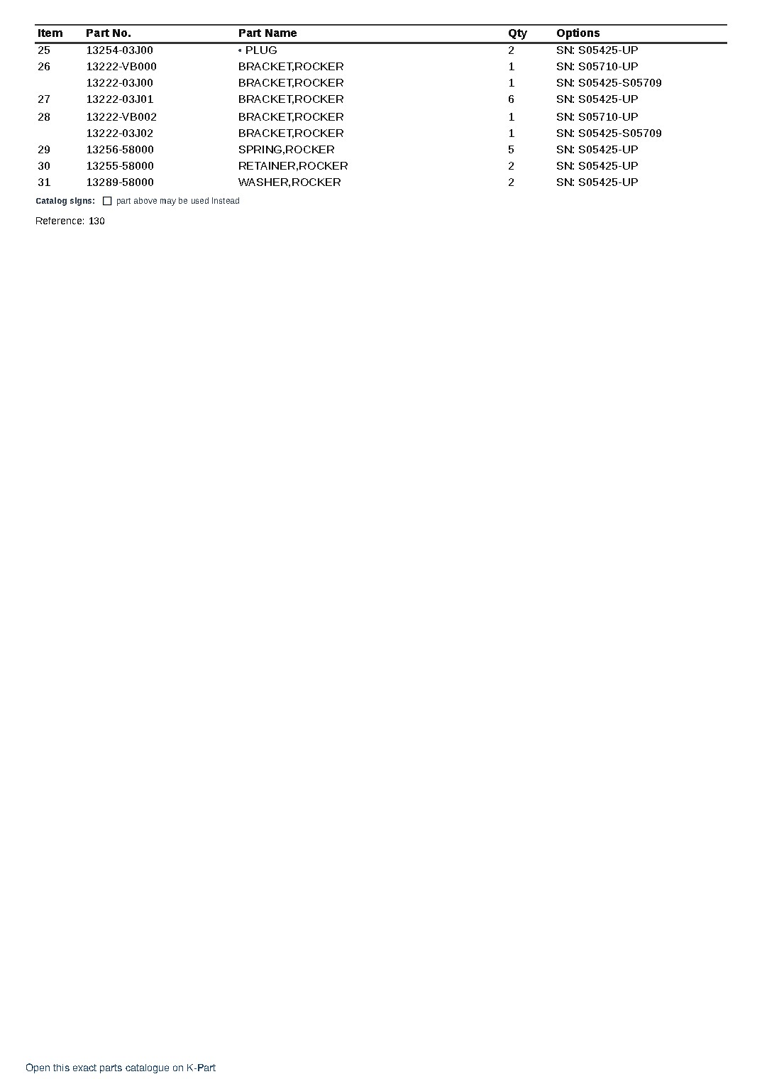 TB42-1D-F S/N S05425-UP – sample page 9