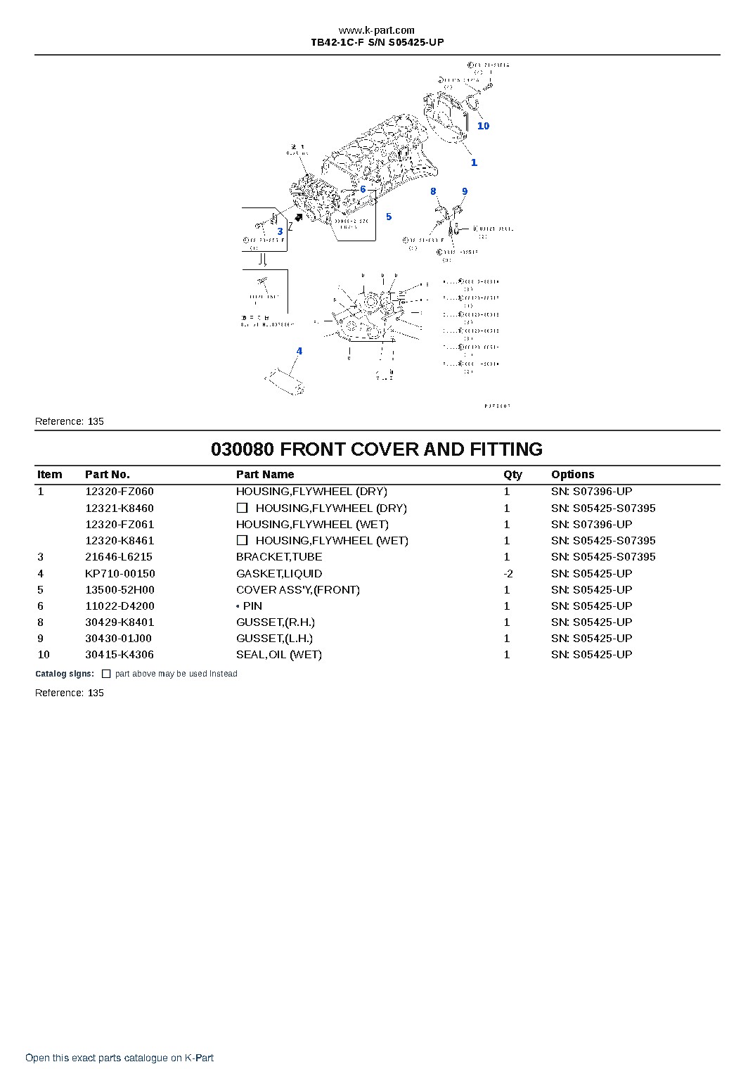 TB42-1C-F S/N S05425-UP – sample page 10 TB42-1C-F S/N S05425-UP – sample page 10