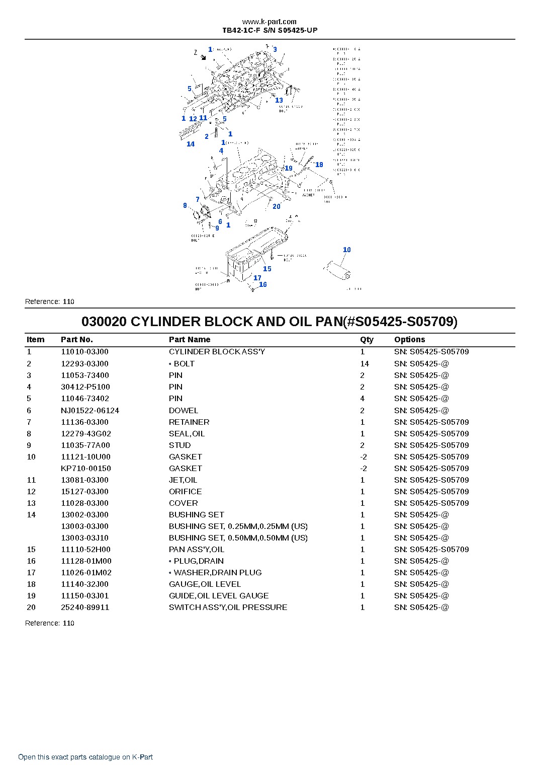 TB42-1C-F S/N S05425-UP – sample page 2 TB42-1C-F S/N S05425-UP – sample page 2