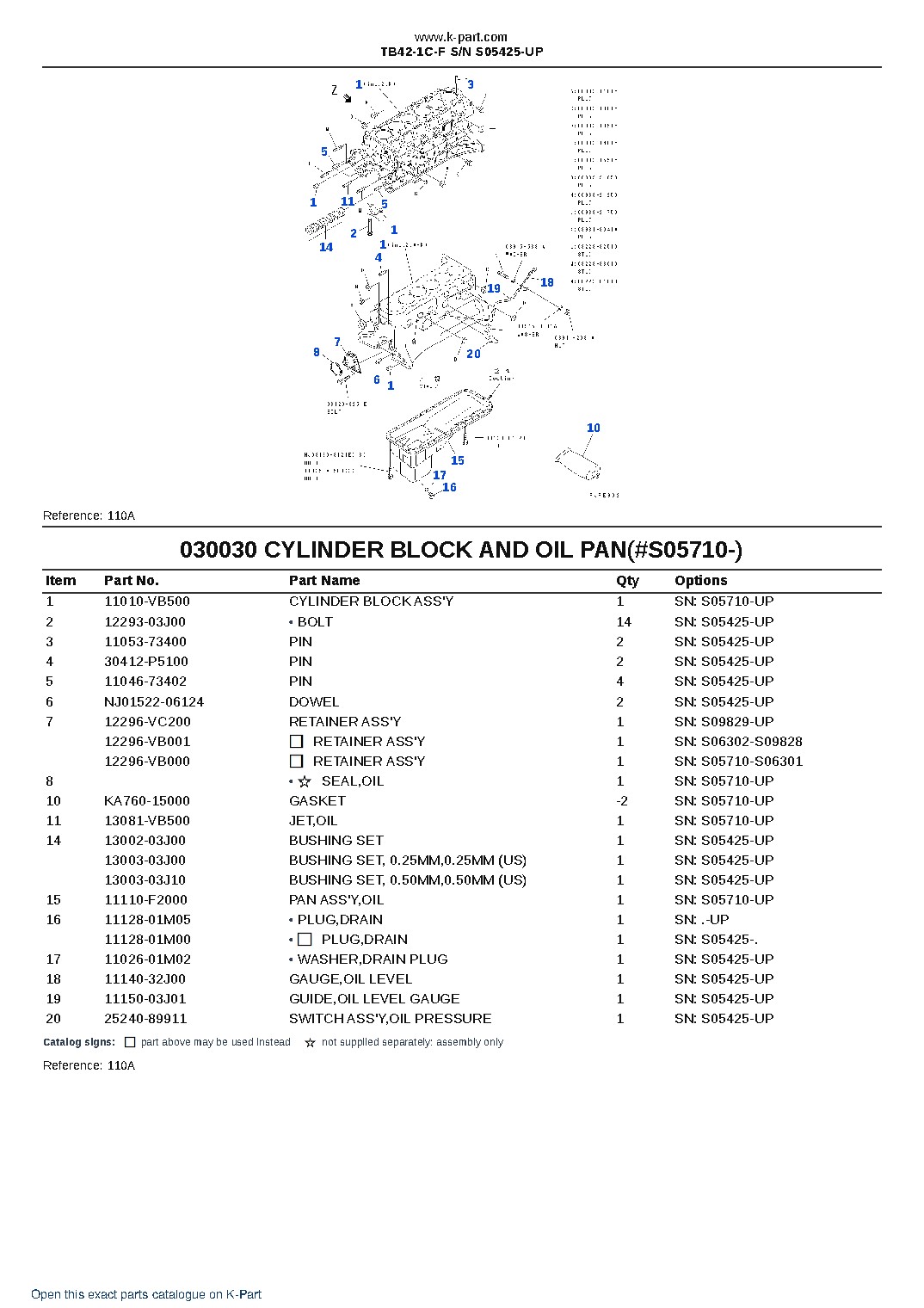 TB42-1C-F S/N S05425-UP – sample page 3 TB42-1C-F S/N S05425-UP – sample page 3