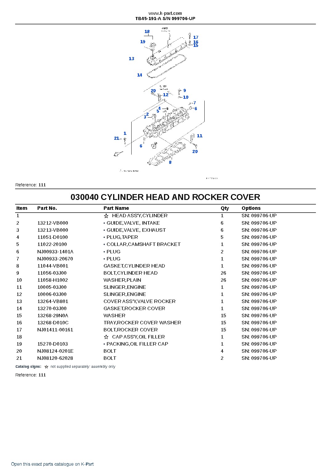 TB45-191-A S/N 099706-UP – sample page 5