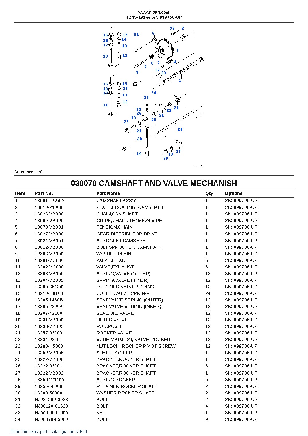 TB45-191-A S/N 099706-UP – sample page 9