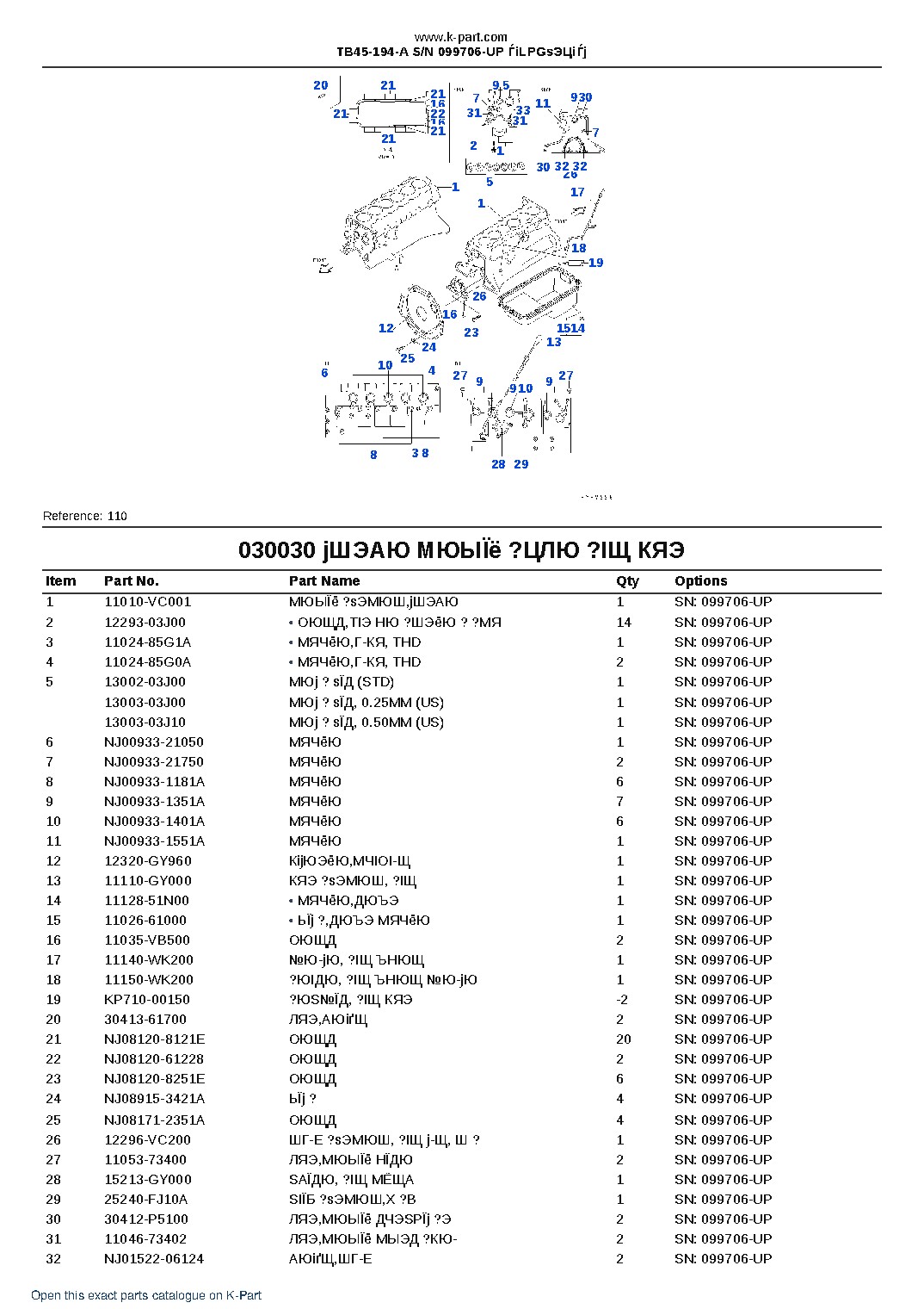 TB45-194-A S/N 099706-UP ЃiLPGѕЭЦіЃj – sample page 3 TB45-194-A S/N 099706-UP ЃiLPGѕЭЦіЃj – sample page 3