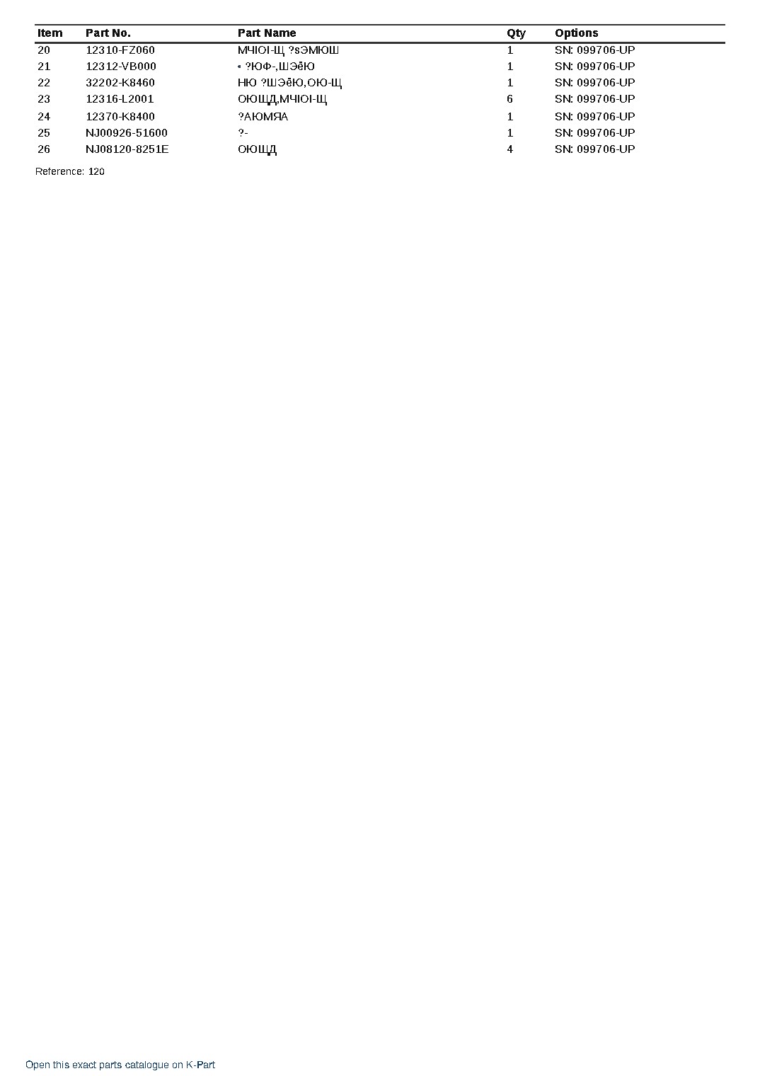 TB45-194-A S/N 099706-UP ЃiLPGѕЭЦіЃj – sample page 8 TB45-194-A S/N 099706-UP ЃiLPGѕЭЦіЃj – sample page 8