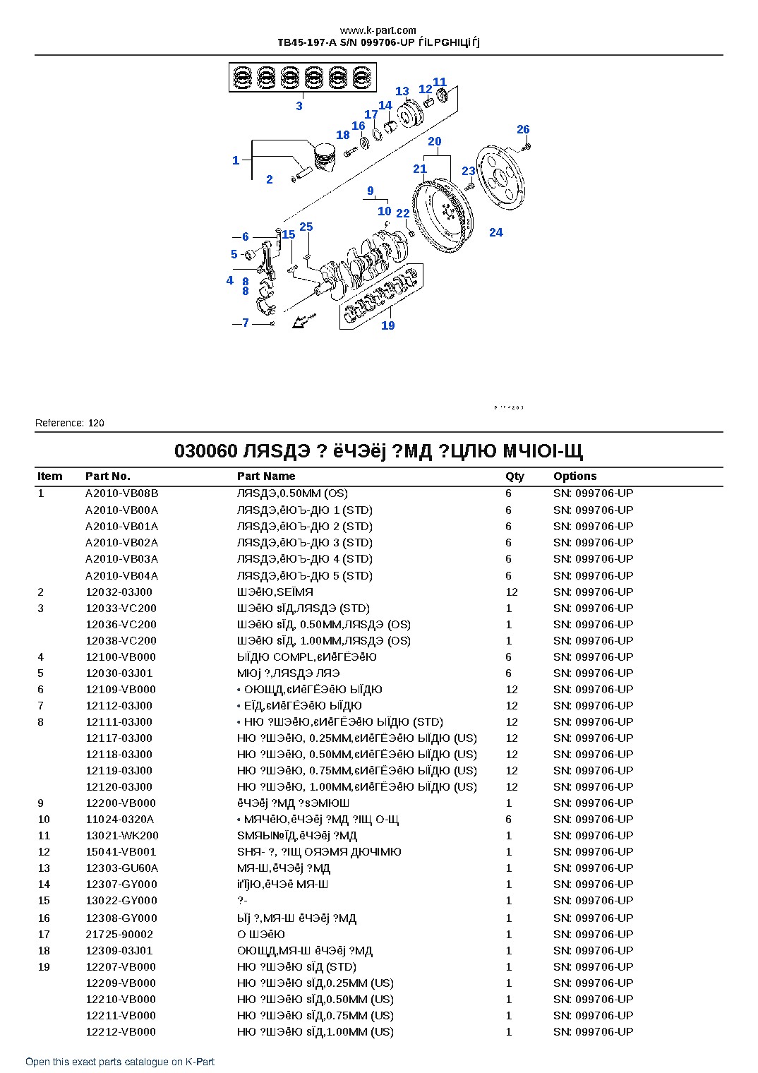TB45-197-A S/N 099706-UP ЃiLPGНІЦіЃj – sample page 7
