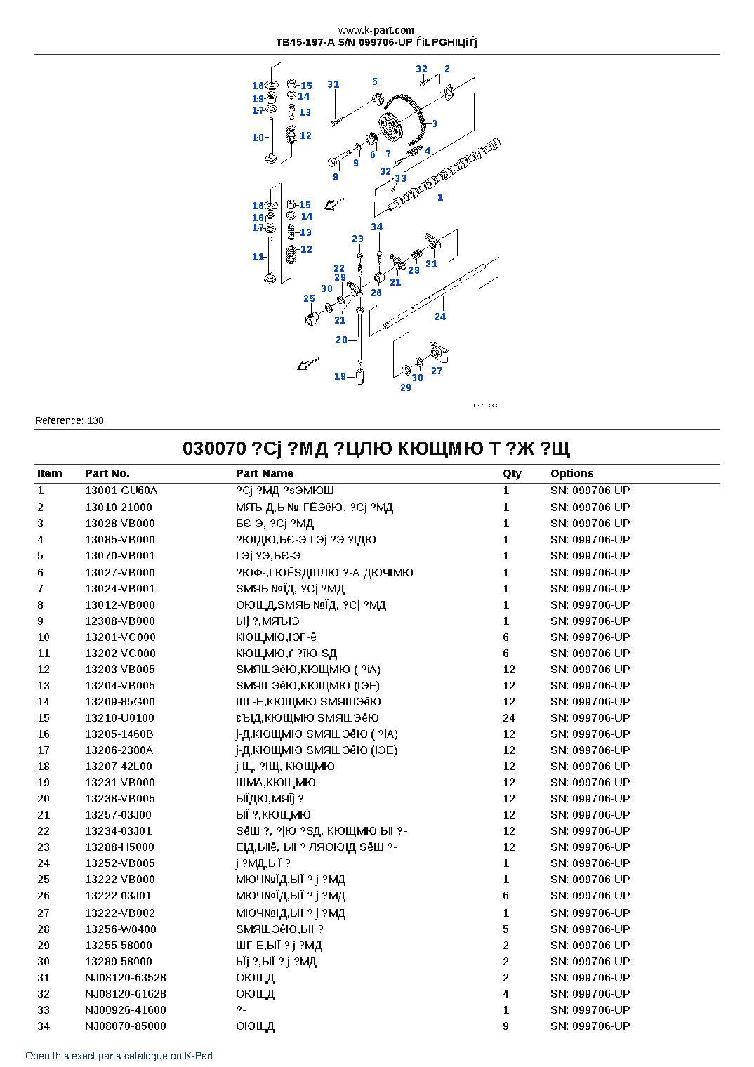 TB45-197-A S/N 099706-UP ЃiLPGНІЦіЃj – sample page 9