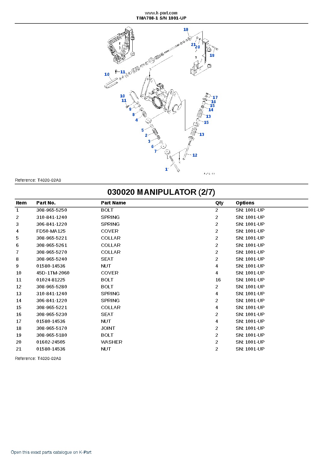 TMA708-1 S/N 1001-UP – sample page 2