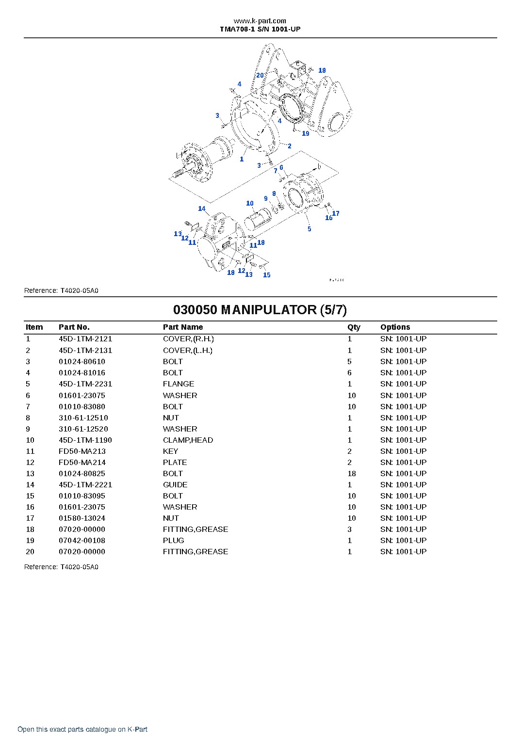 TMA708-1 S/N 1001-UP – sample page 5