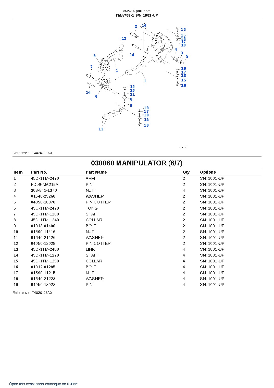 TMA708-1 S/N 1001-UP – sample page 6