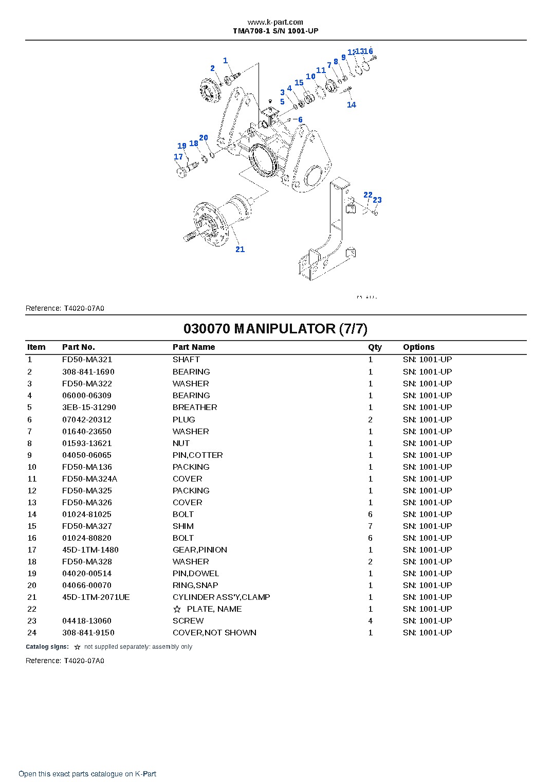 TMA708-1 S/N 1001-UP – sample page 7