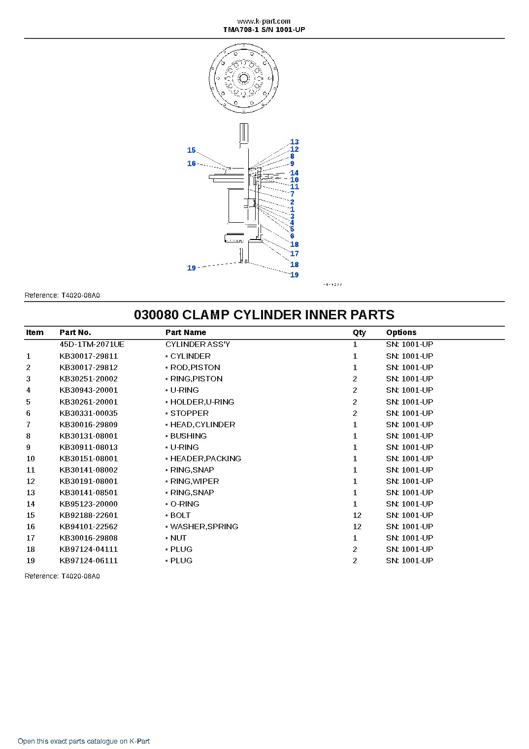 TMA708-1 S/N 1001-UP – sample page 8