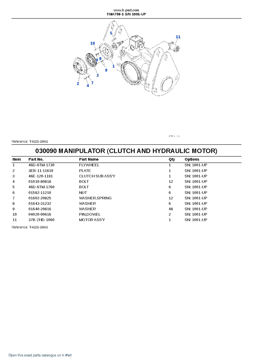 TMA708-1 S/N 1001-UP – sample page 9