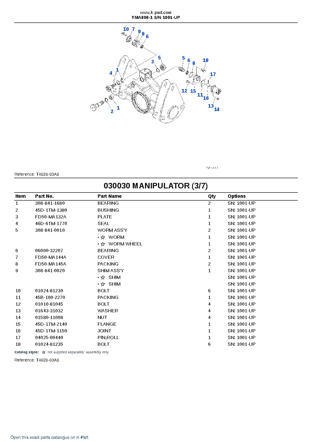TMA808-1 S/N 1001-UP – sample page 3 TMA808-1 S/N 1001-UP – sample page 3
