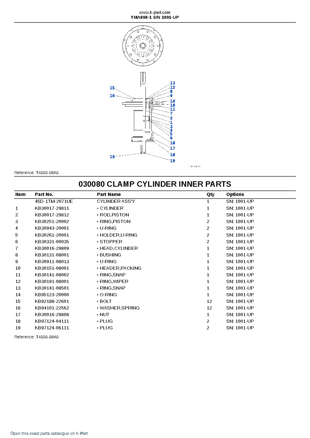 TMA808-1 S/N 1001-UP – sample page 8 TMA808-1 S/N 1001-UP – sample page 8