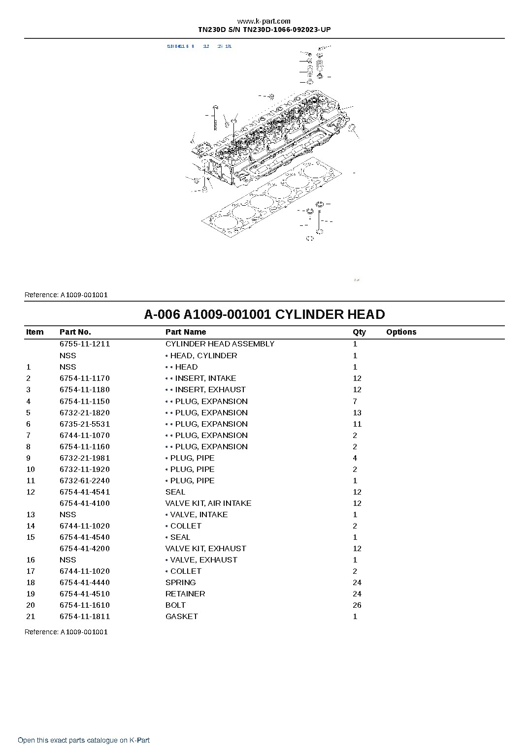 TN230D S/N TN230D-1066-092023-UP – sample page 3 TN230D S/N TN230D-1066-092023-UP – sample page 3
