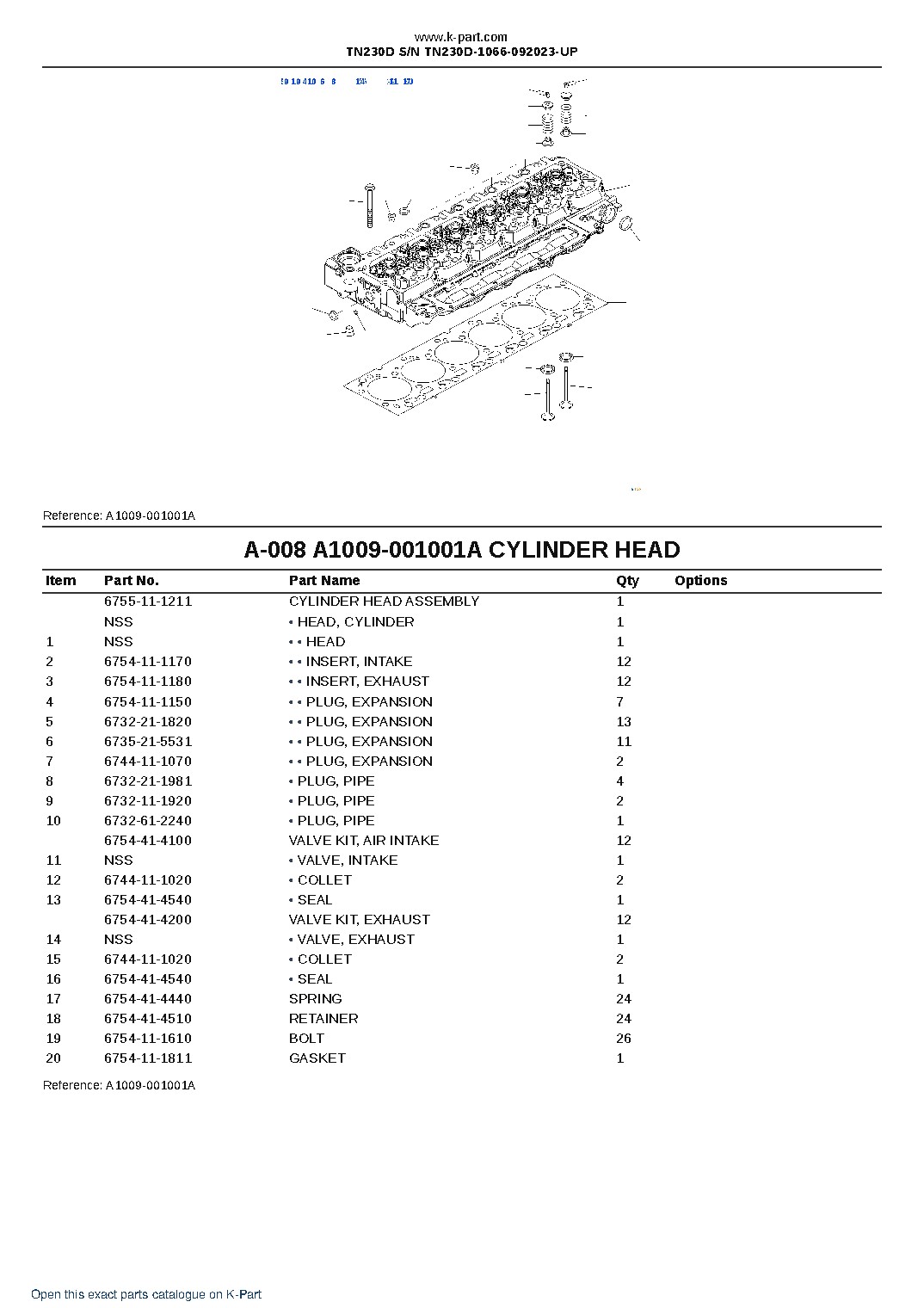 TN230D S/N TN230D-1066-092023-UP – sample page 4 TN230D S/N TN230D-1066-092023-UP – sample page 4