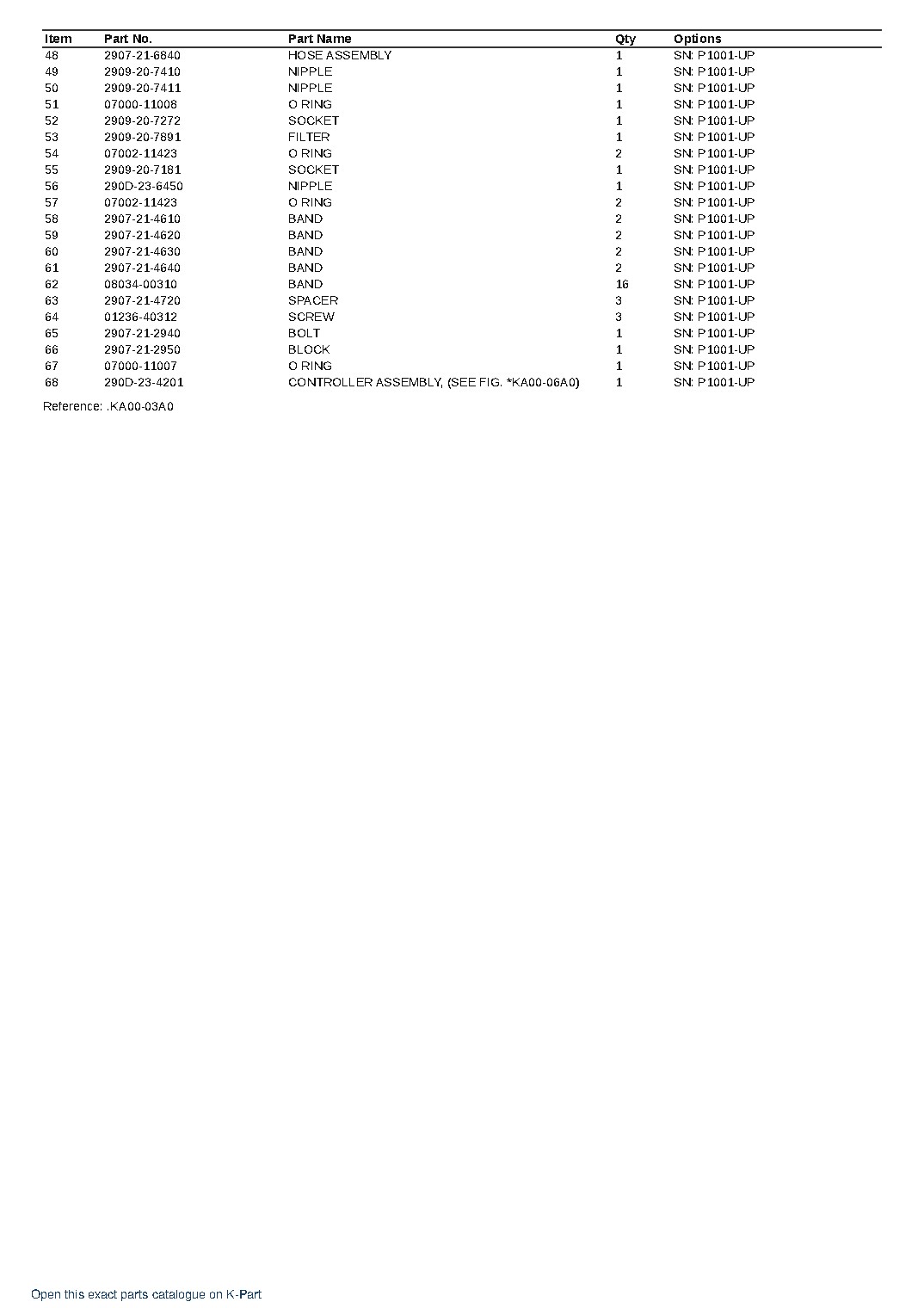 TP60S-1 (JPN)  S/N 1001-UP (Japanese) – sample page 4
