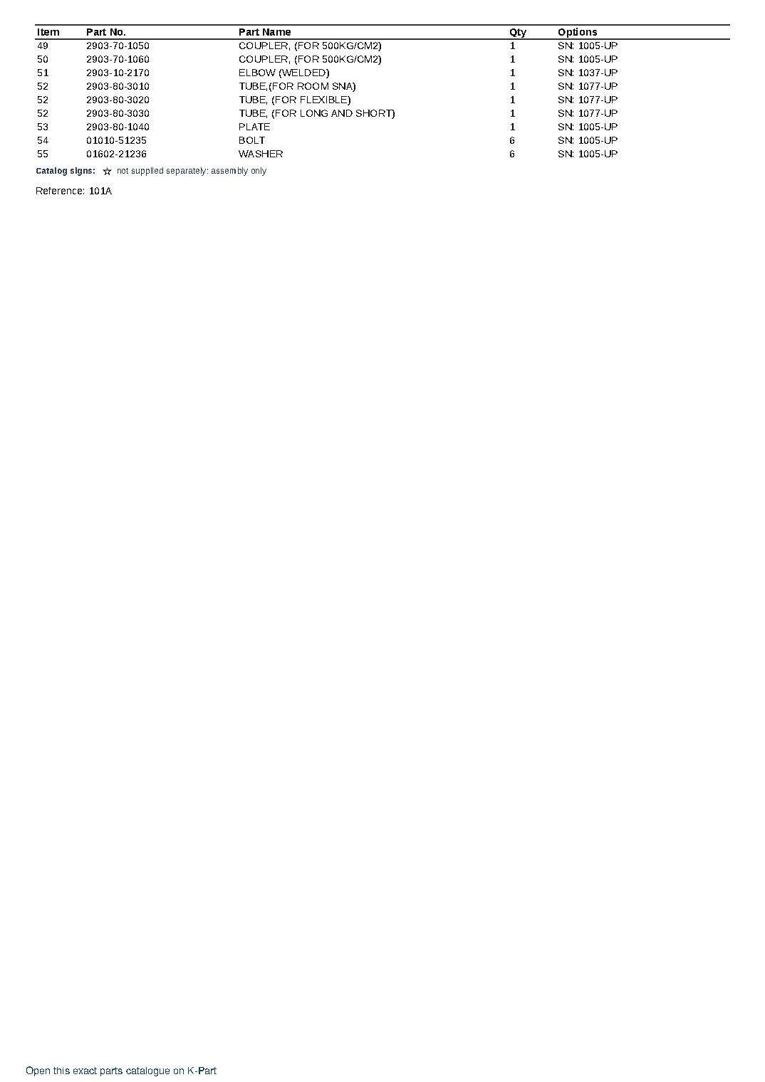 TP80-1 (JPN) S/N 1005-UP (Japanese) – sample page 4 TP80-1 (JPN) S/N 1005-UP (Japanese) – sample page 4